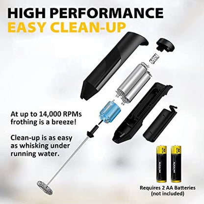 Mixer Electric pentru Spuma Lapte, Spumator Cafea Portabil cu Suport Metalic